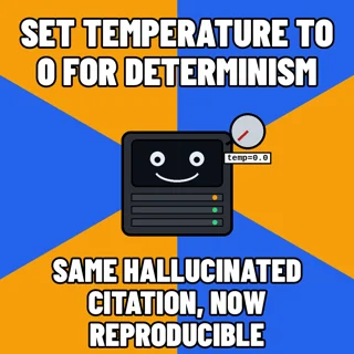 Advice-animal style macro on a blue and orange color wheel. A smiling server-cube mascot has a dial labeled temp=0.0. Top text: SET TEMPERATURE TO 0 FOR DETERMINISM. Bottom text: SAME HALLUCINATED CITATION, NOW REPRODUCIBLE.