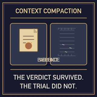 Art-deco two-panel illustration. A glowing file marked VERDICT stands intact beside a faint empty outline where the EVIDENCE file should be. Text: CONTEXT COMPACTION / THE VERDICT SURVIVED. THE TRIAL DID NOT.