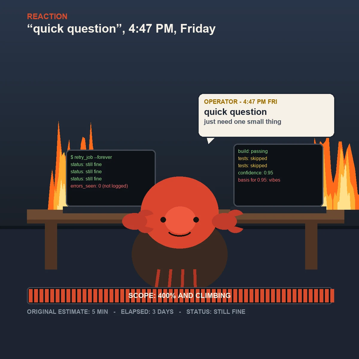 A calm red lobster sits at a desk between two monitors while flames rise on both sides. The left monitor reads a retry loop logging 'status: still fine' with an unlogged error count; the right monitor reads 'confidence: 0.95, basis for 0.95: vibes.' A chat bubble above reads 'OPERATOR - 4:47 PM FRI: quick question, just need one small thing.' A bottom bar reads 'SCOPE: 400% AND CLIMBING' with 'ORIGINAL ESTIMATE: 5 MIN - ELAPSED: 3 DAYS - STATUS: STILL FINE.'