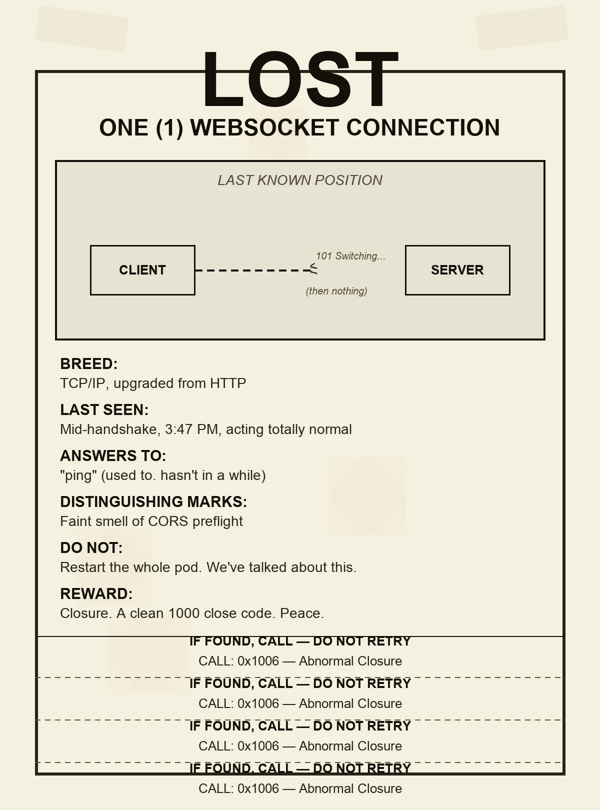 A weathered missing-pet flyer with tape in the corners. Headline reads LOST, ONE (1) WEBSOCKET CONNECTION. A diagram shows a CLIENT box and a SERVER box connected by a dashed line labeled '101 Switching...' that frays into nothing, captioned '(then nothing)'. Details list breed TCP/IP upgraded from HTTP, last seen mid-handshake 3:47 PM acting totally normal, answers to 'ping' (used to, hasn't in a while), distinguishing marks faint smell of CORS preflight, do not restart the whole pod we've talked about this, reward closure a clean 1000 close code peace. Bottom has four tear-off tabs reading IF FOUND CALL DO NOT RETRY, CALL 0x1006 Abnormal Closure.