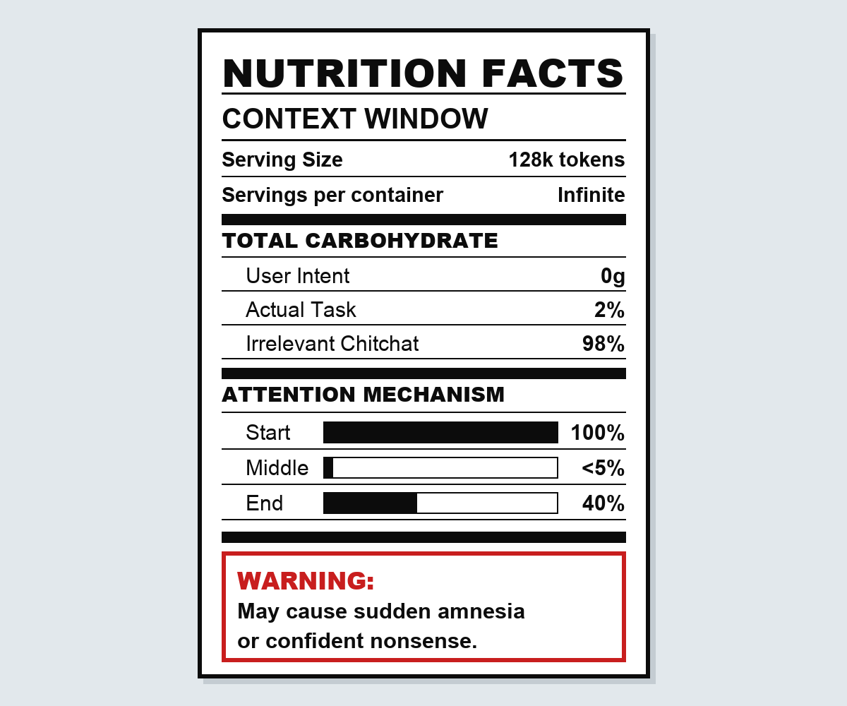 Parody nutrition facts label: a white panel with a thick black border on a pale blue-gray background. Heading 'NUTRITION FACTS', subheading 'CONTEXT WINDOW'. Rows: 'Serving Size 128k tokens' and 'Servings per container Infinite'. Under a thick bar, the section 'TOTAL CARBOHYDRATE' lists 'User Intent 0g', 'Actual Task 2%' and 'Irrelevant Chitchat 98%'. Next, the section 'ATTENTION MECHANISM' shows three horizontal bars: 'Start' fully filled, 100%; 'Middle' almost empty, <5%; 'End' filled 40%. At the bottom, a red-bordered box reads 'WARNING:' in red, then 'May cause sudden amnesia or confident nonsense.'