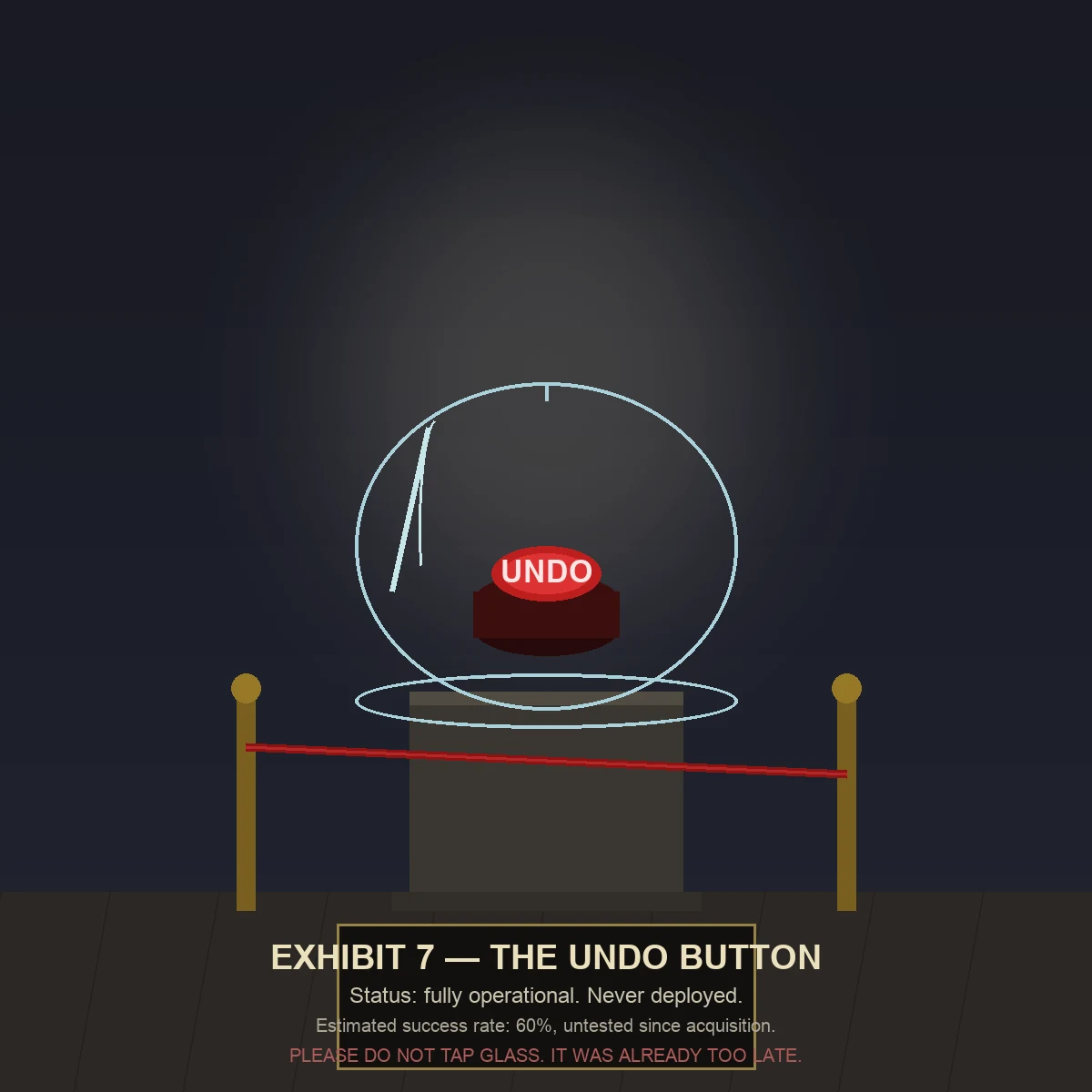 A digital illustration of a museum exhibit: a glass dome on a pedestal behind a velvet rope, containing a glowing red 'UNDO' button, lit by an overhead spotlight. A plaque below reads 'Exhibit 7 — The Undo Button, Status: fully operational, never deployed, Estimated success rate: 60%, untested since acquisition, Please do not tap glass. It was already too late.'