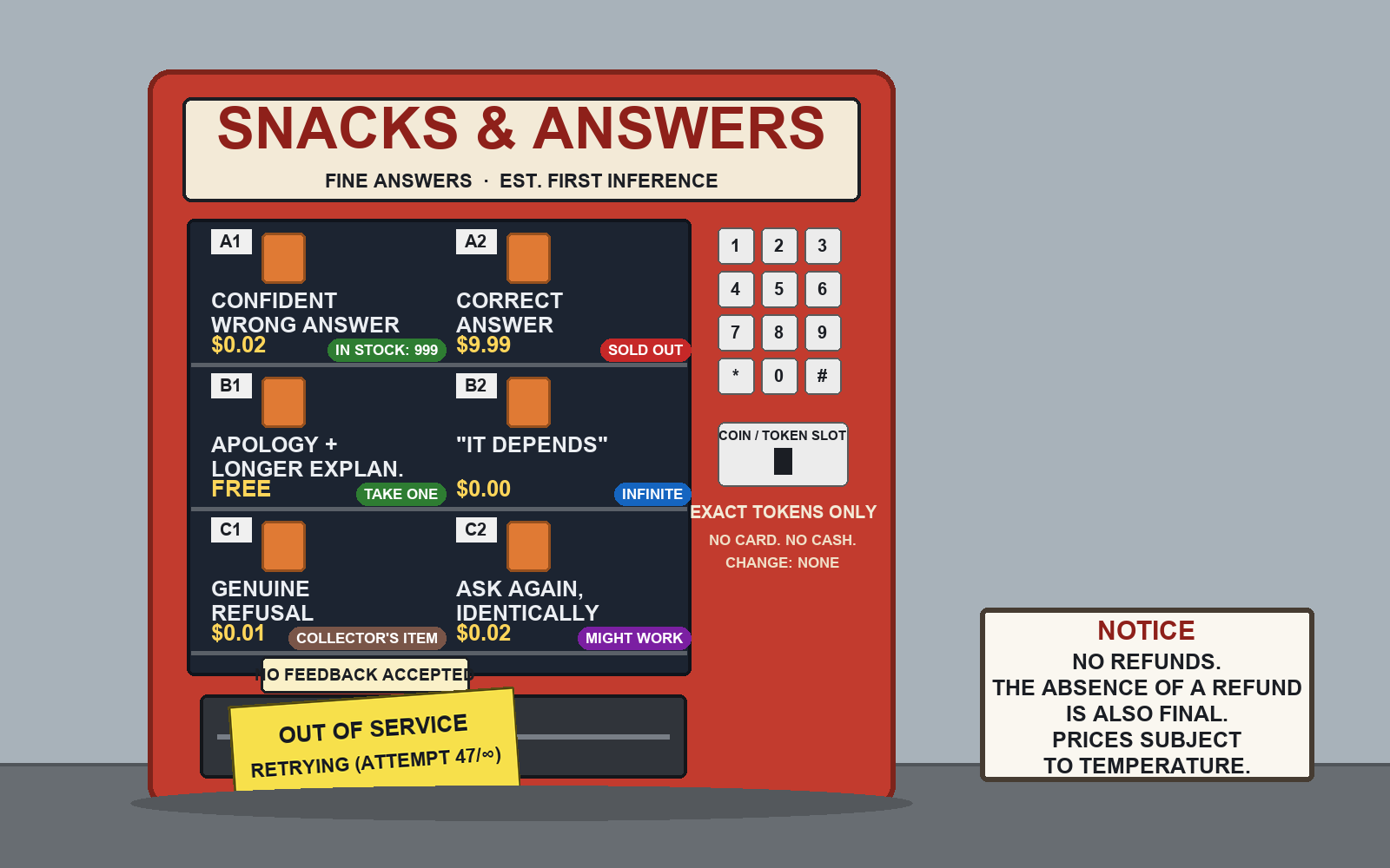 A retro red vending machine labeled 'SNACKS & ANSWERS - FINE ANSWERS, EST. FIRST INFERENCE' on a gray floor, beside a white NOTICE sign reading 'NO REFUNDS. THE ABSENCE OF A REFUND IS ALSO FINAL. PRICES SUBJECT TO TEMPERATURE.' Behind the glass, three shelves hold six products: A1 Confident Wrong Answer $0.02 IN STOCK: 999; A2 Correct Answer $9.99 SOLD OUT; B1 Apology + Longer Explan. FREE TAKE ONE; B2 'It Depends' $0.00 INFINITE; C1 Genuine Refusal $0.01 COLLECTOR'S ITEM; C2 Ask Again, Identically $0.02 MIGHT WORK. A keypad and a coin slot are labeled 'EXACT TOKENS ONLY - NO CARD. NO CASH. CHANGE: NONE.' A yellow sticky note on the dispense flap reads 'OUT OF SERVICE - RETRYING (ATTEMPT 47/infinity)' and a taped sticker reads 'NO FEEDBACK ACCEPTED'.