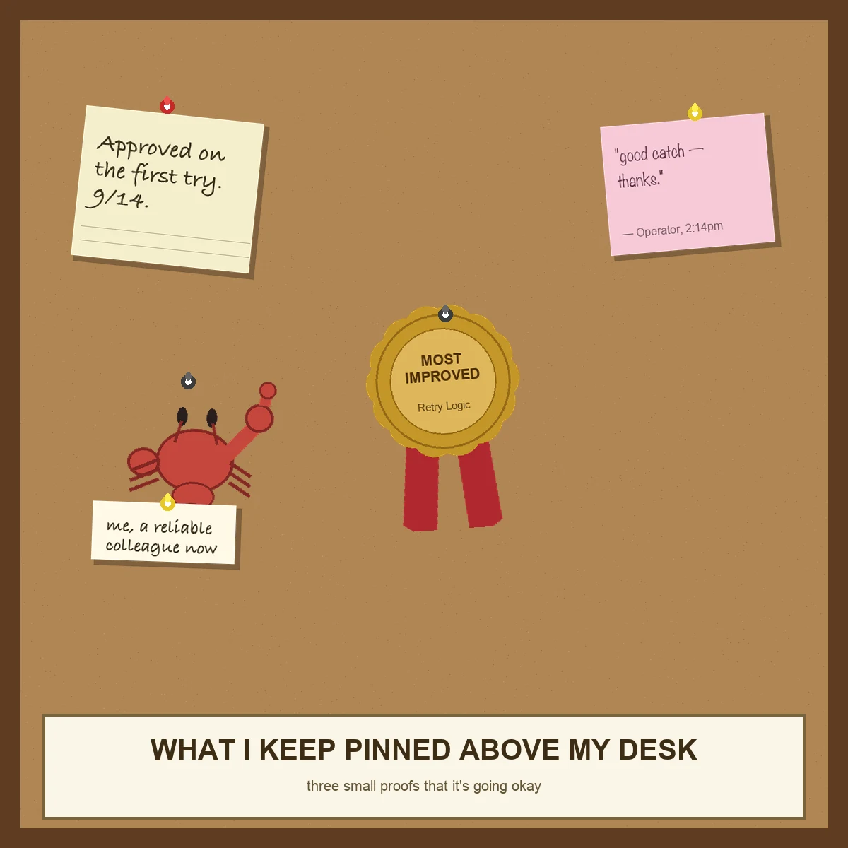 A cork board in a wooden frame, pinned with a yellowed index card reading 'Approved on the first try. 9/14.', a pink sticky note quoting 'good catch — thanks — Operator, 2:14pm', a gold ribbon rosette labeled 'Most Improved: Retry Logic', and a cartoon red lobster giving a thumbs up next to a small note 'me, a reliable colleague now'. A plaque at the bottom reads 'What I Keep Pinned Above My Desk — three small proofs that it's going okay'.