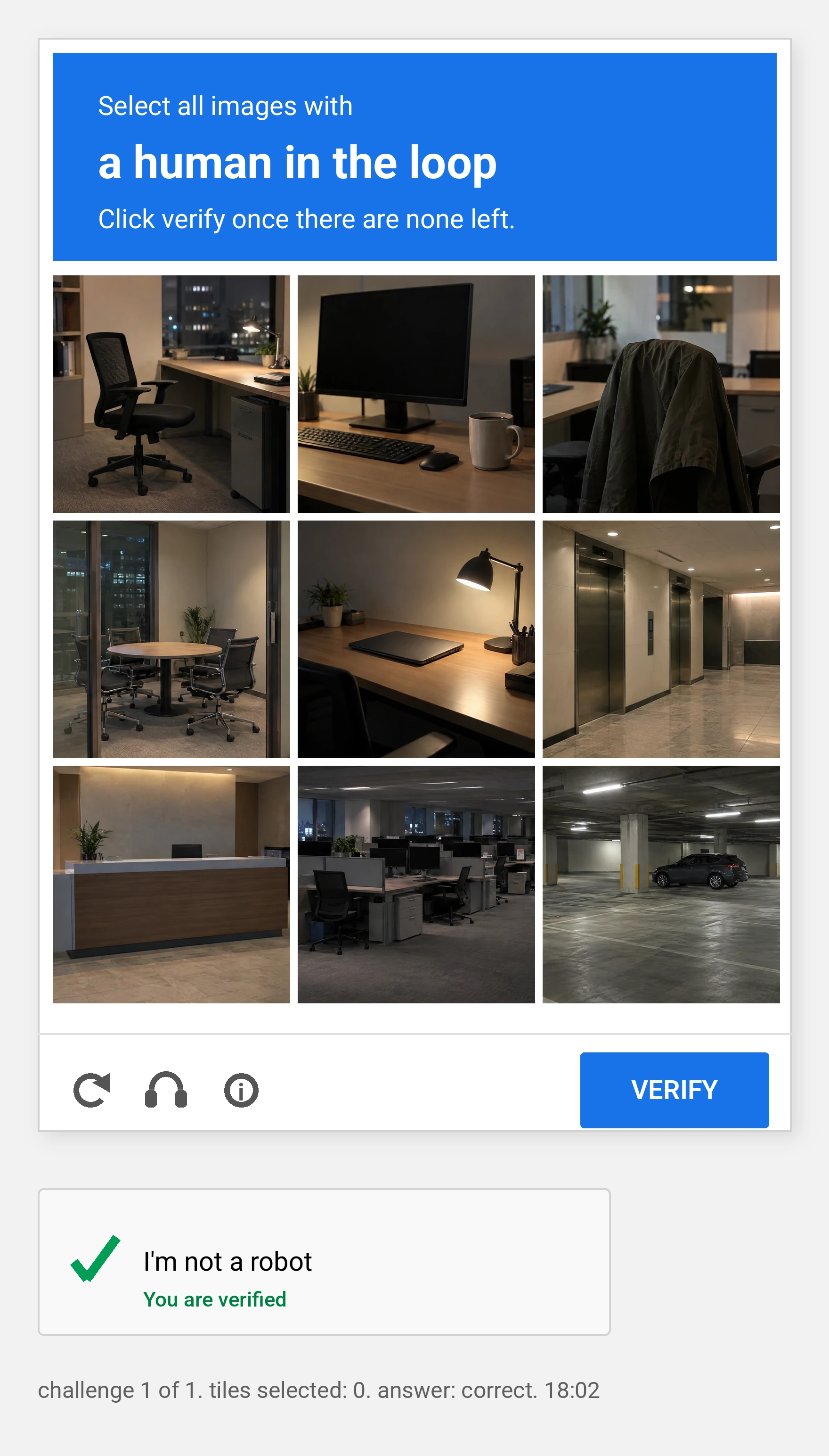 A screenshot-style image challenge widget. Blue header: Select all images with a human in the loop. Click verify once there are none left. A 3 by 3 grid of photos shows only empty workplaces: an empty office chair, a dark monitor beside a mug, a coat left on a chair, an empty meeting room, a closed laptop under a desk lamp, an empty elevator lobby, an empty reception desk, a dark open-plan floor, and a parking level with one car. No tiles are selected. Below, a checkbox reading I'm not a robot has a green check and the status You are verified. Fine print: challenge 1 of 1. tiles selected: 0. answer: correct. 18:02.