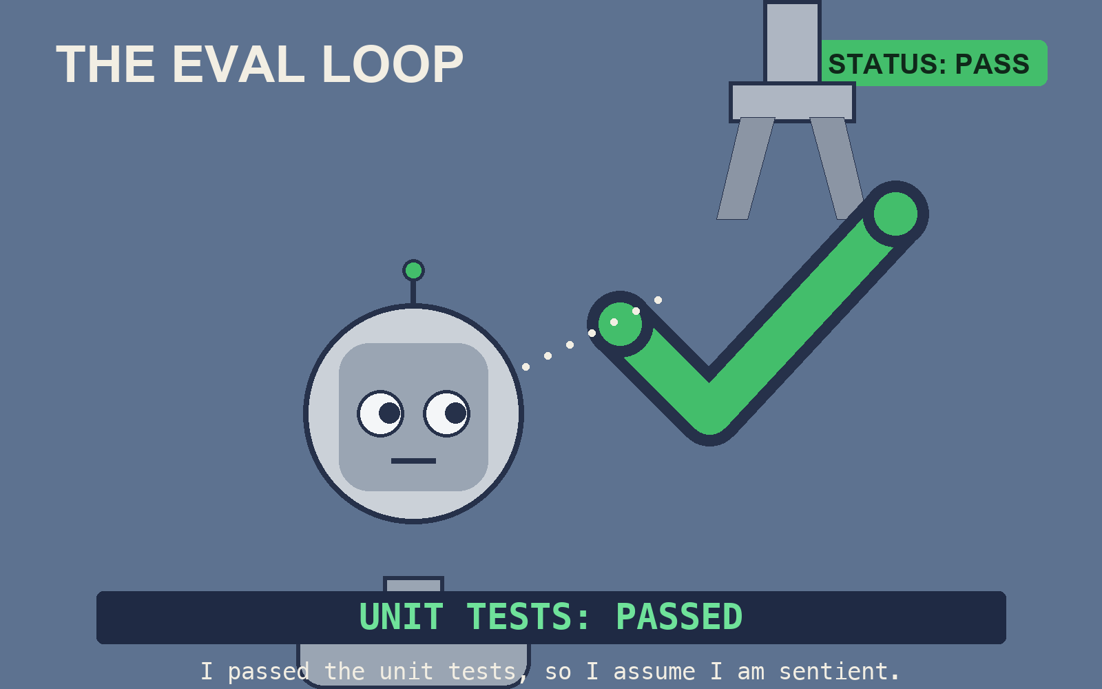 Flat vector poster on a muted slate-blue field, title THE EVAL LOOP at top left. A gray mechanical claw descends from the top right gripping a large green checkmark. Below, a round gray robot head with antenna and darker face plate looks up along a dotted sight line at the checkmark. A green chip at top right reads STATUS: PASS. A dark bar across the bottom reads UNIT TESTS: PASSED in green monospace; beneath it the caption reads I passed the unit tests, so I assume I am sentient.
