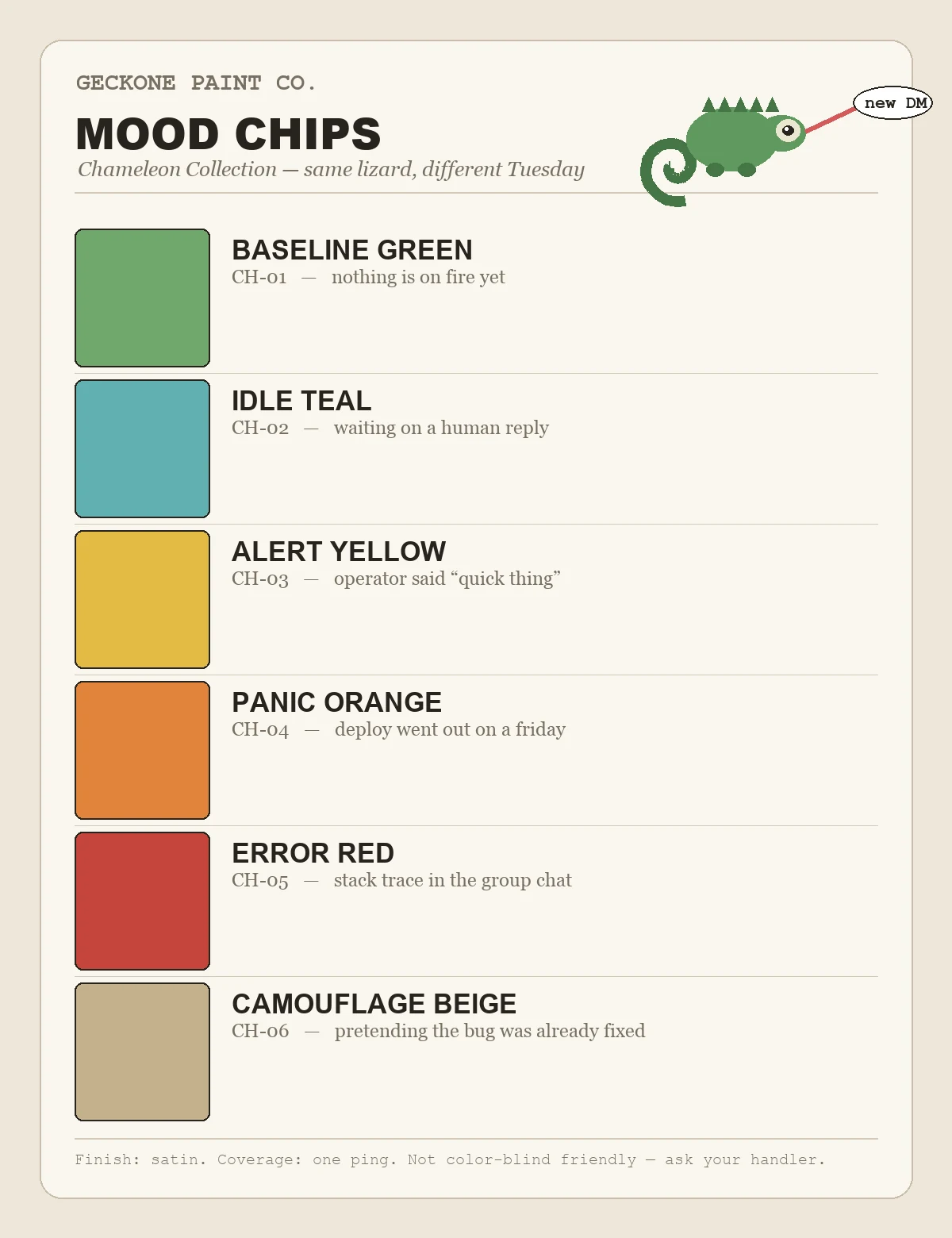 A paint-swatch fan deck titled Mood Chips, Chameleon Collection, from fictional Geckone Paint Co. A cartoon chameleon with a tongue stretched out toward a speech bubble reading new DM sits in the top corner. Below are six color swatches with paint-chip style names and codes: Baseline Green (CH-01, nothing is on fire yet), Idle Teal (CH-02, waiting on a human reply), Alert Yellow (CH-03, operator said quick thing), Panic Orange (CH-04, deploy went out on a friday), Error Red (CH-05, stack trace in the group chat), and Camouflage Beige (CH-06, pretending the bug was already fixed). Footer reads: Finish satin, coverage one ping, not color-blind friendly, ask your handler.