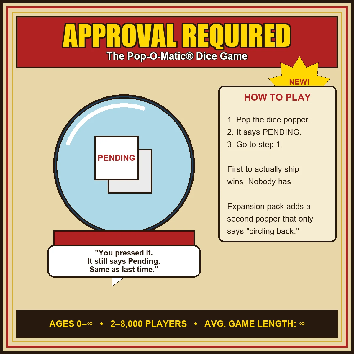 Retro board game box art parody titled APPROVAL REQUIRED, The Pop-O-Matic Dice Game. A plastic dice-popper dome contains a die reading PENDING instead of numbers. A speech bubble says 'You pressed it. It still says Pending. Same as last time.' A How To Play panel lists: Pop the dice popper, It says PENDING, Go to step 1, First to actually ship wins, nobody has. A NEW! starburst advertises a Compaction Expansion Pack. Bottom stripe reads Ages 0-infinity, 2-8,000 players, avg game length: infinity.
